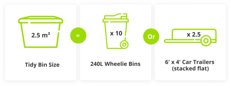 Tidy Bins